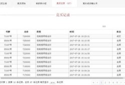 银行拍卖房产怎么算价格(银行拍卖房子怎么定价)