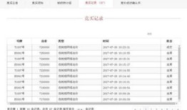 银行拍卖房产怎么算价格(银行拍卖房子怎么定价)