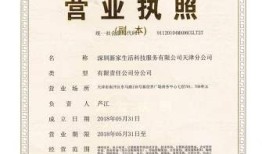 国企房产出租怎么办(国企房产出租怎么办营业执照)