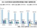海南超哥房产怎么样(海南超帮投资有限公司)