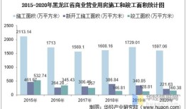 海南超哥房产怎么样(海南超帮投资有限公司)