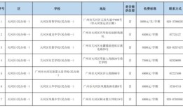 即墨民房产税怎么收(即墨契税2021年收费标准)