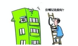 个体户买房怎么选房产(个体户买房怎么选房产性质)