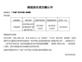 房产加盟保证金怎么退(房产加盟保证金怎么退回)