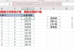 房产局职务名称怎么填写(房产局职务名称怎么填写才正确)