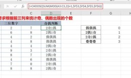 房产局职务名称怎么填写(房产局职务名称怎么填写才正确)