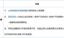 摇号之后怎么转让房产过户(摇号之后怎么转让房产过户给别人)