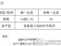 赠与房产的证据怎么写的(赠与房产的证据怎么写的模板)