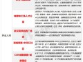 房产出租广告脚本怎么写(房屋出租广告文本)