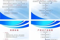 房产中介服务历程怎么写(房产中介服务历程怎么写范文)