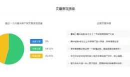 房产领域内容怎么做(房产领域创作者是干什么的)