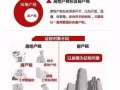 房产要收税嘛怎么收税费(需要交房产税的条件)