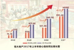 历史房产性质怎么查的出(房产状态历史)