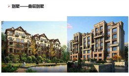 剑川房产销售怎么样(剑川房产销售怎么样啊)