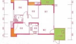 敏捷城的房产怎么样(敏捷城户型图)