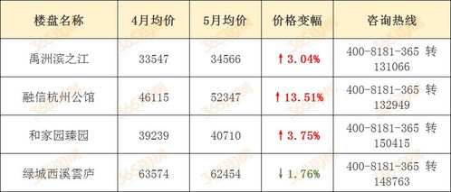 房产契税滞纳金怎么算法(房产契税的滞纳金上限是多少钱)