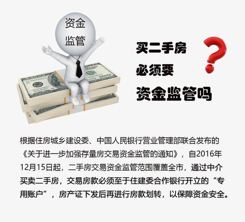 房产销售电焊怎么做(房产销售电销开口怎么说)