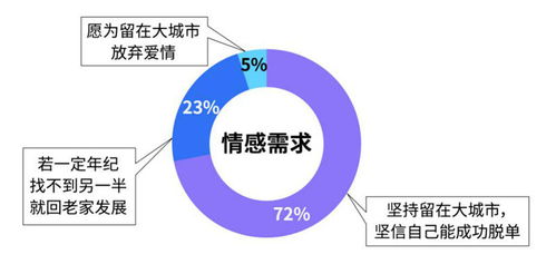 财产特性房产英语怎么说(财产特点) 财产特性房产英语怎么说(财产特点)