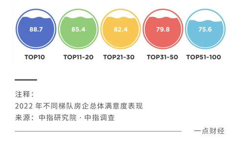 房产翻盘文案模板怎么写(翻房率高什么意思) 房产翻盘文案模板怎么写(翻房率高什么意思)