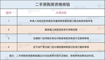 受赠房产计税依据怎么写(受赠房产应交哪些税)