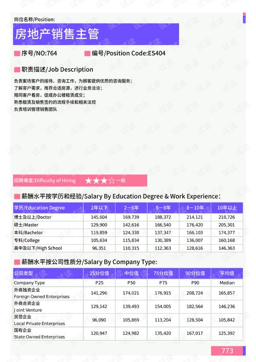 房产行程管理怎么做的(房产行程管理怎么做的好) 房产行程管理怎么做的(房产行程管理怎么做的好)