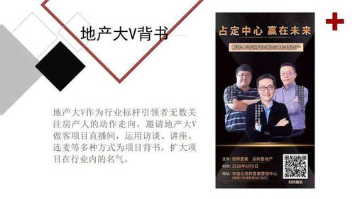 房产直播推广图怎么做(房产直播宣传文案) 房产直播推广图怎么做(房产直播宣传文案)