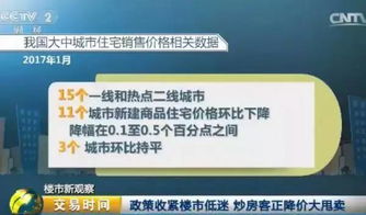 房产中介怎么挂标签的(房屋挂中介怎么挂) 房产中介怎么挂标签的(房屋挂中介怎么挂)