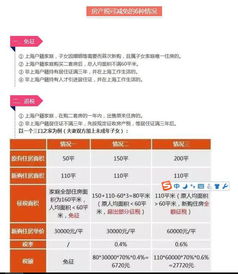 应城房产税怎么退税的(孝感买房退税)