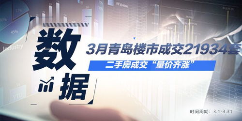 房产成交技巧直播文案怎么写(房产直播说什么) 房产成交技巧直播文案怎么写(房产直播说什么)