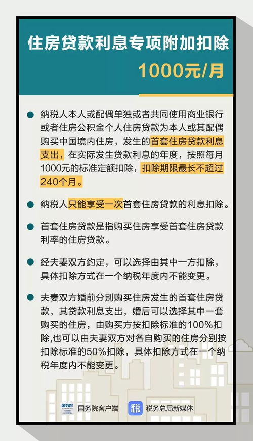 乌鲁木齐的房产税怎么算(乌鲁木齐房产税实施细则)
