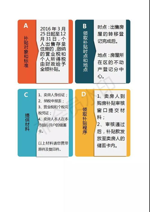 怎么领政府补贴房产税费(怎么领政府补贴房产税费的钱)