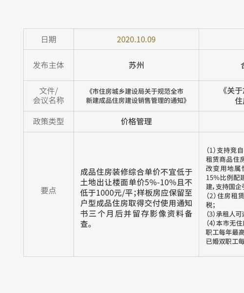 政府移交的房产怎么做账(政府移交资产是否缴税)