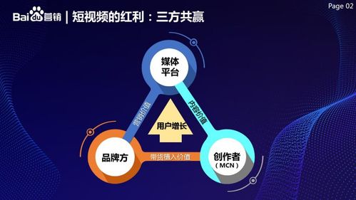 房产营销视频创意点子怎么写(房地产营销短视频) 房产营销视频创意点子怎么写(房地产营销短视频)