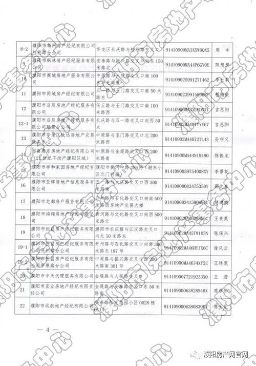 代理房产公司怎么去备案(代理房产公司怎么去备案登记)