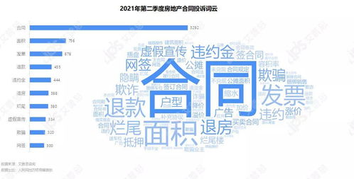 房产直播介绍词怎么写的(房产直播说辞)