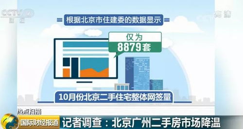 安家房产中介怎么做(安家房产中介怎么做营销)