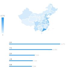 房产开盘事件分析报告怎么写(地产开盘)