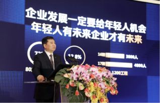 潍坊林昊房产怎么样(潍坊林泰房产公司老总)