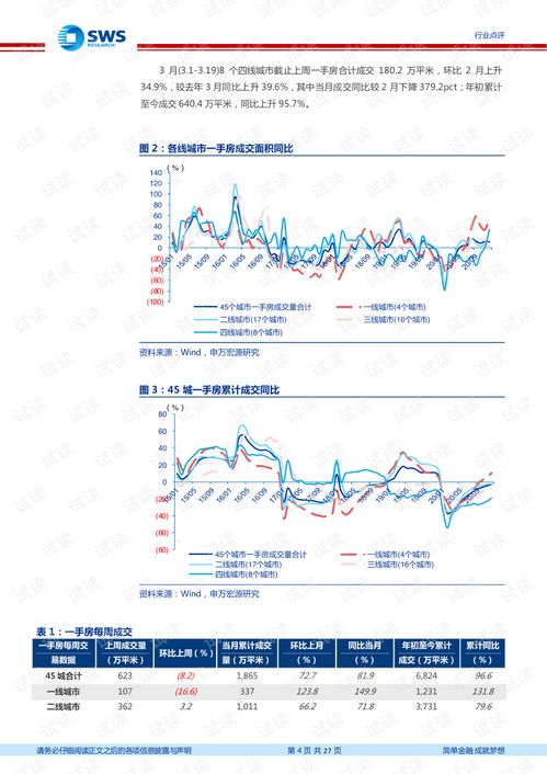 房产销售防疫内容怎么写(房产销售防疫内容怎么写好)