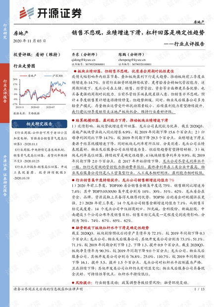 房产销售卓越业绩怎么写(房产销售卓越业绩怎么写范文) 房产销售卓越业绩怎么写(房产销售卓越业绩怎么写范文)