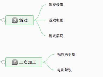 抖音发房产教程怎么发(抖音上怎么发布房屋出售)
