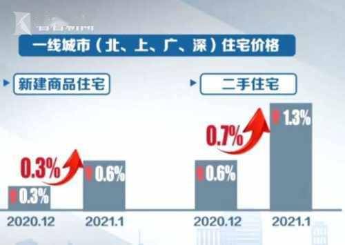 房产贷款停贷视频怎么拍(房产贷款停贷视频怎么拍的) 房产贷款停贷视频怎么拍(房产贷款停贷视频怎么拍的)