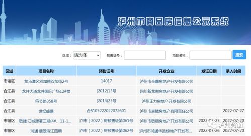 泸州房产掉价情况怎么样(泸州房产掉价情况怎么样知乎)