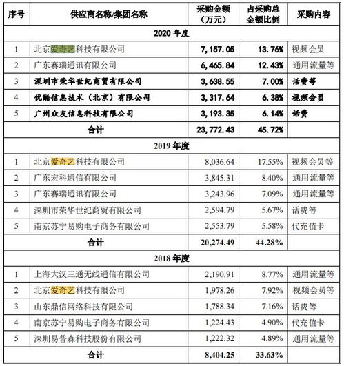 新人怎么卖新房产呢视频(新人如何卖新房)