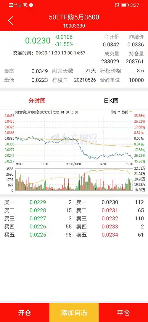 50万现金怎么买房产呢(50万现金怎么买房产呢视频)