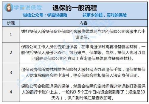 湖南房产税怎么采集不了(湖南电子税务局房产税网上申报流程)