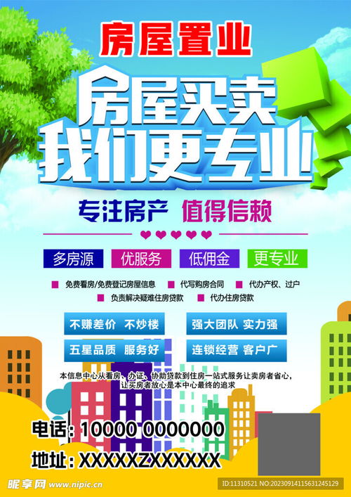 房产中介早晨怎么说(房产中介早安图)