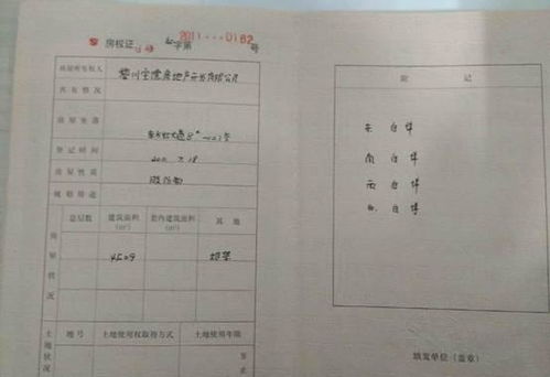房产证在手上怎么贷款(用房产证去怎么贷款)