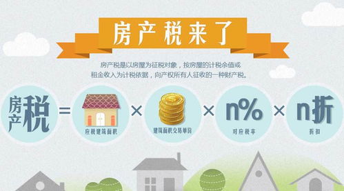 房产税网上怎么收费标准(房产税在线)