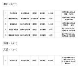 房产证名字怎么更改前后(房产证名字怎么更改前后的)